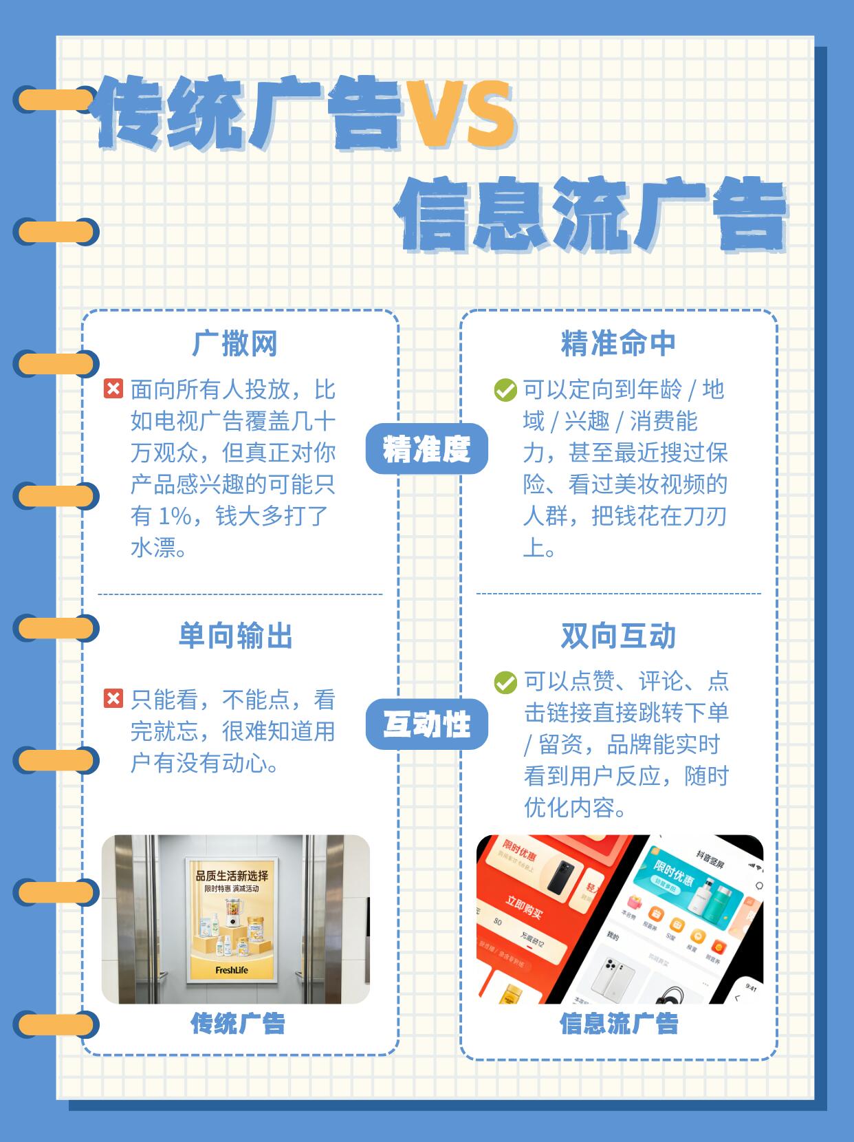 信息流广告对比的价值被严重低估了