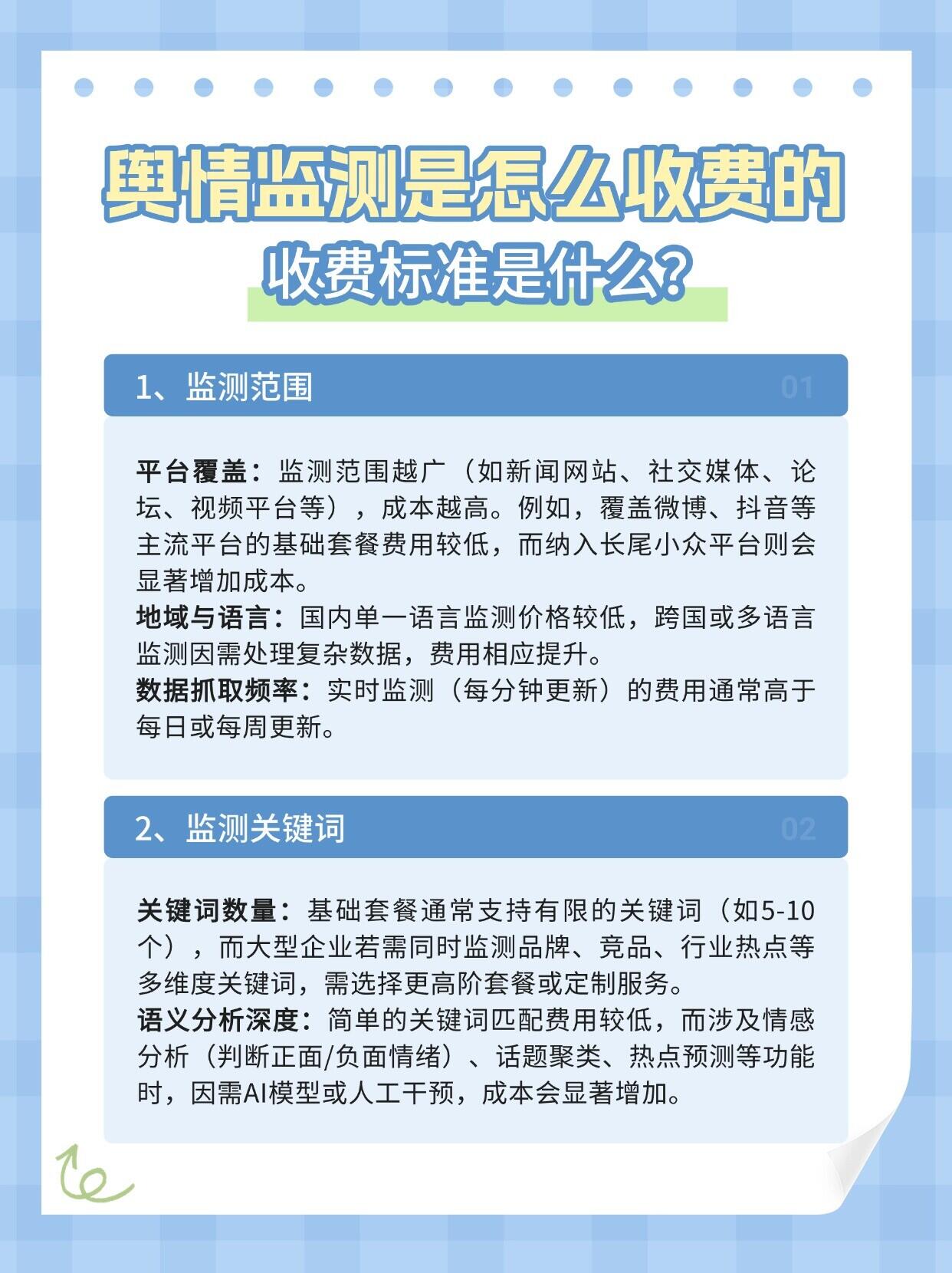 瓦罗兰舆情监测收费从入门到精通，看这篇就够了