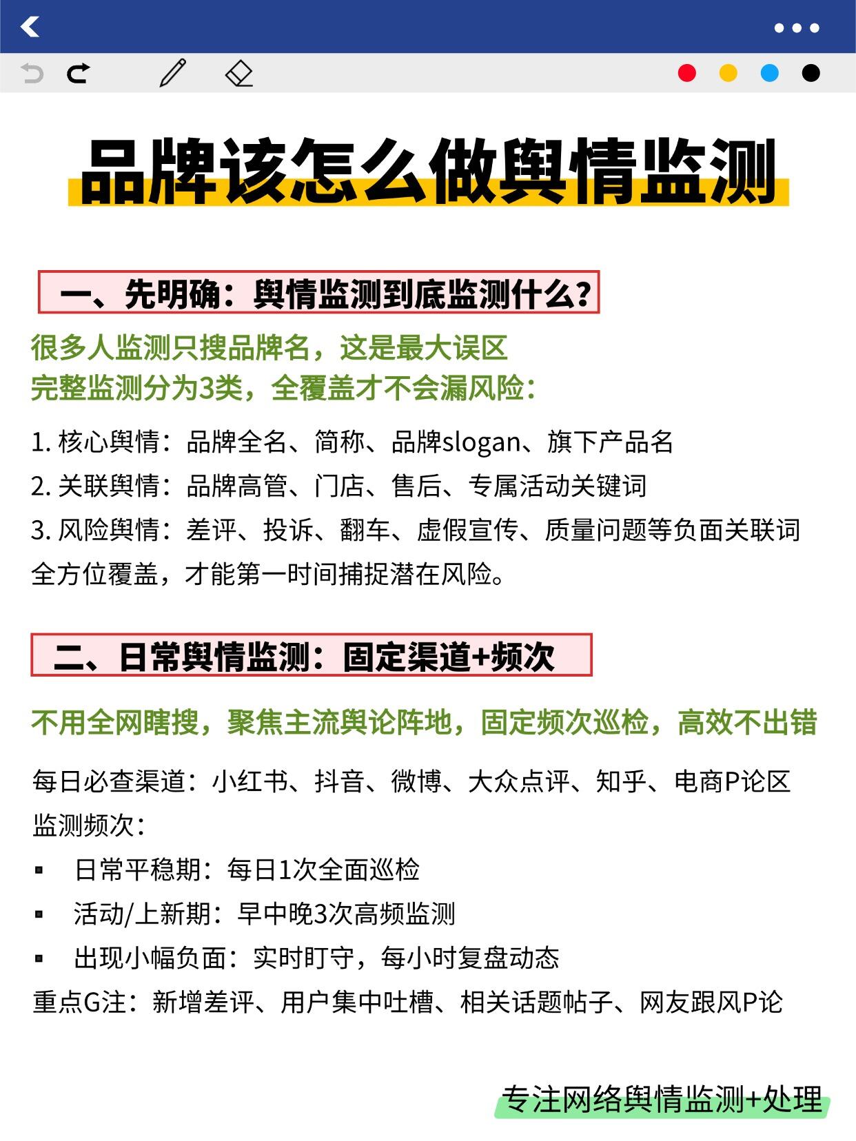 复盘50个瓦罗兰舆情监测口碑方案后我总结出这几点