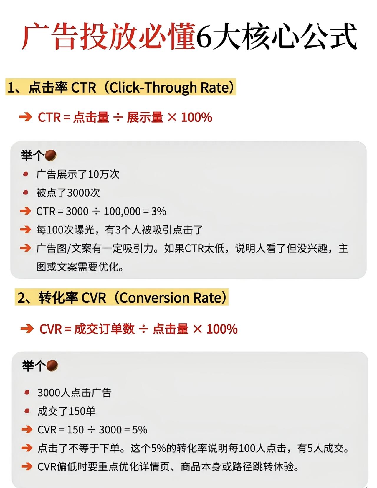 一个公式搞定广告联盟和效果广告的区别，简单但有效