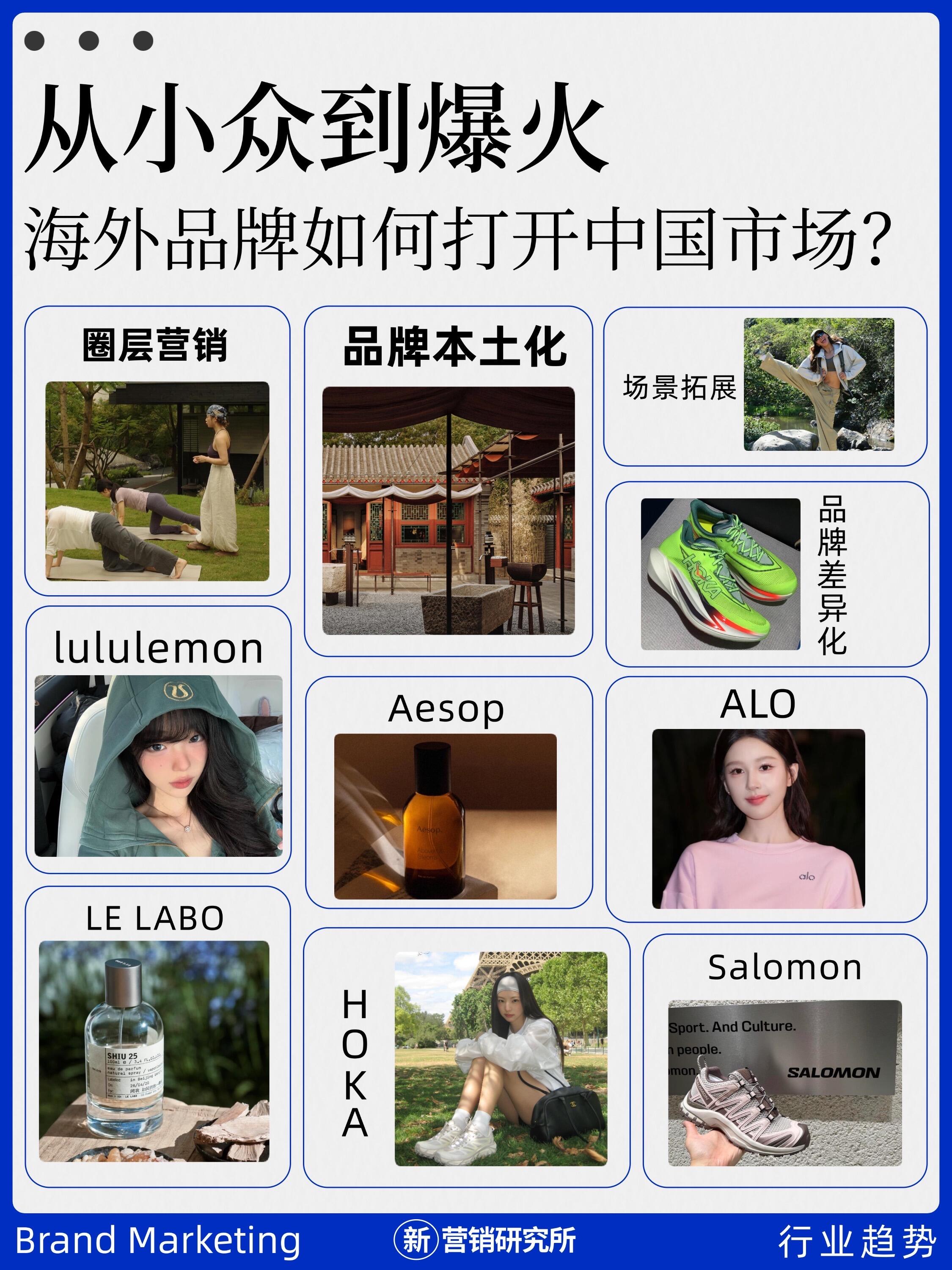 为什么顶级品牌都在重视旅游市场研究