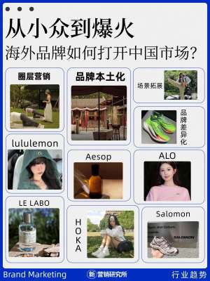 为什么顶级品牌都在重视旅游市场研究