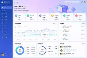 别焦虑,CIS企业识别系统软件其实没那么复杂