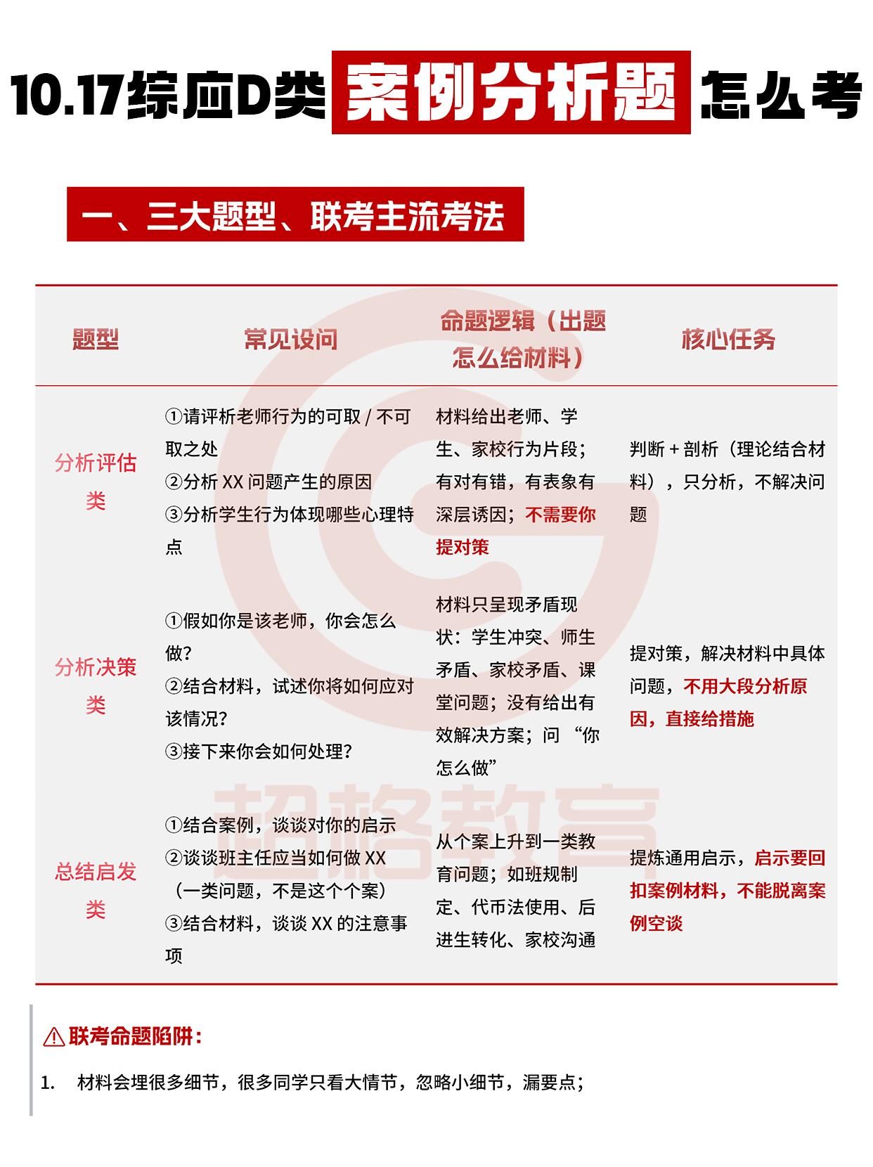 一篇文章讲透案例分析模板（建议反复阅读）