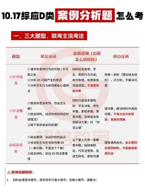 一篇文章讲透案例分析模板(建议反复阅读)