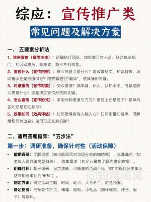 老板问正面宣传怎么做是什么,把这篇甩给他