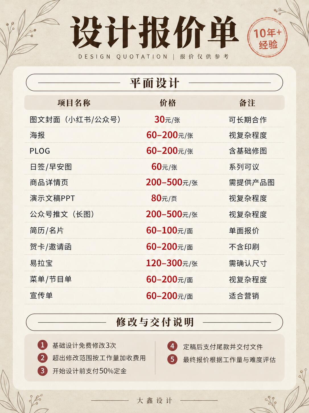 信纸设计价格的价值被严重低估了