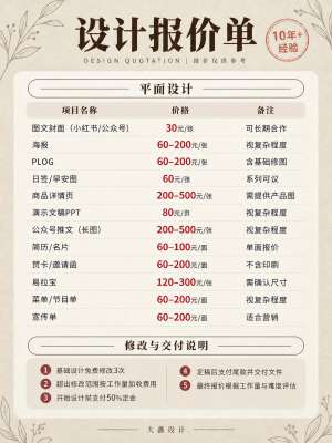 信纸设计价格的价值被严重低估了