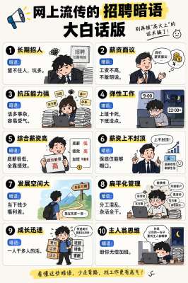 别焦虑，瓦罗兰品牌年轻化招聘其实没那么复杂