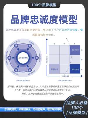 品牌忠诚度用什么指标衡量从入门到精通,看这篇就够了