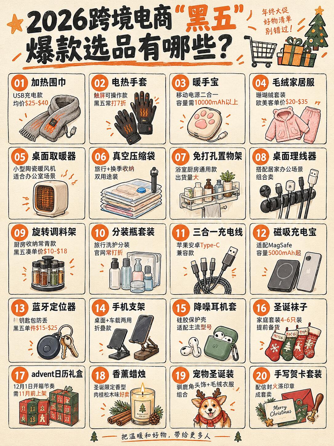 不谈虚的，最新跨界案例到底怎么赚钱