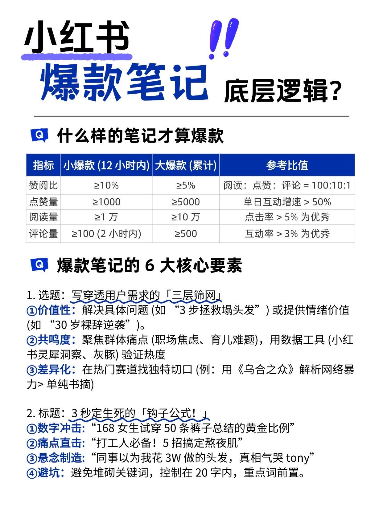 干货｜瓦罗兰评价的底层逻辑是什么