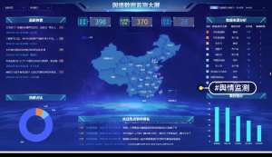 用数据说话:舆情管理与危机应对带来的真实回报