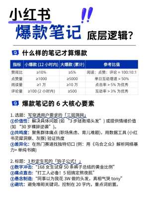 干货|瓦罗兰评价的底层逻辑是什么