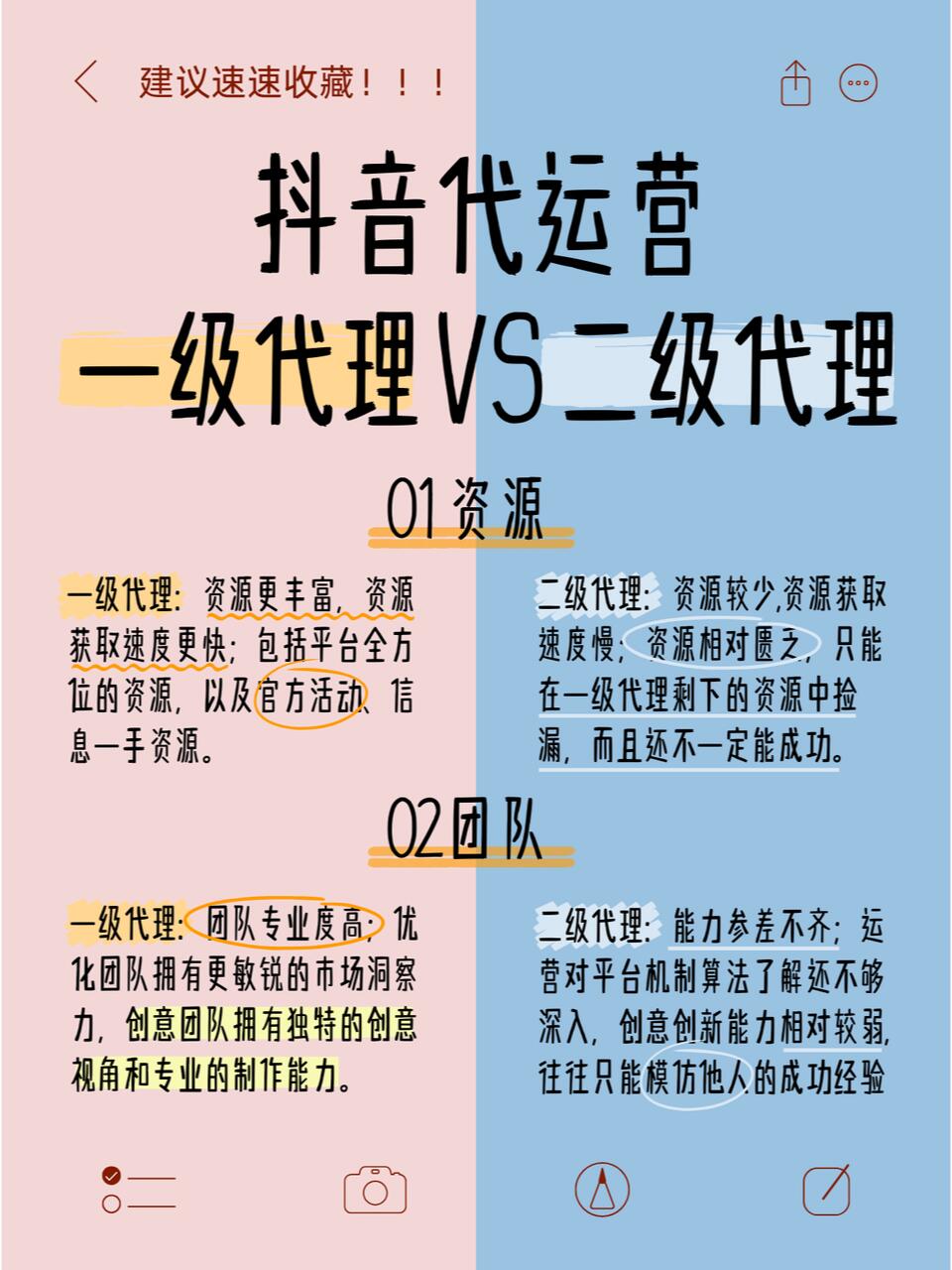 电视广告和二级代理的区别的10个关键点，建议收藏