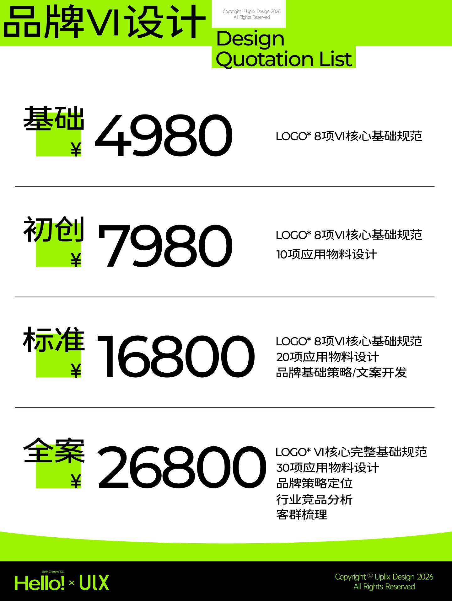 用数据说话：VI设计一套多少钱带来的真实回报