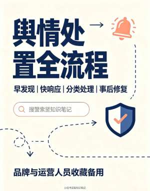 品牌长青的秘诀——瓦罗兰舆情处置全方位解读深度解析