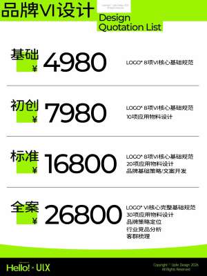 用数据说话:VI设计一套多少钱带来的真实回报